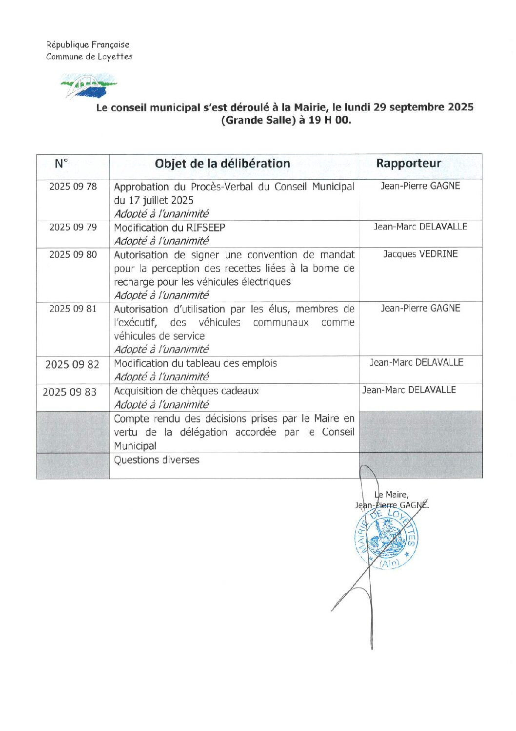 VOTES DU CONSEIL MUNICIPAL – LUNDI 29 SEPTEMBRE 2025 – 19H00
