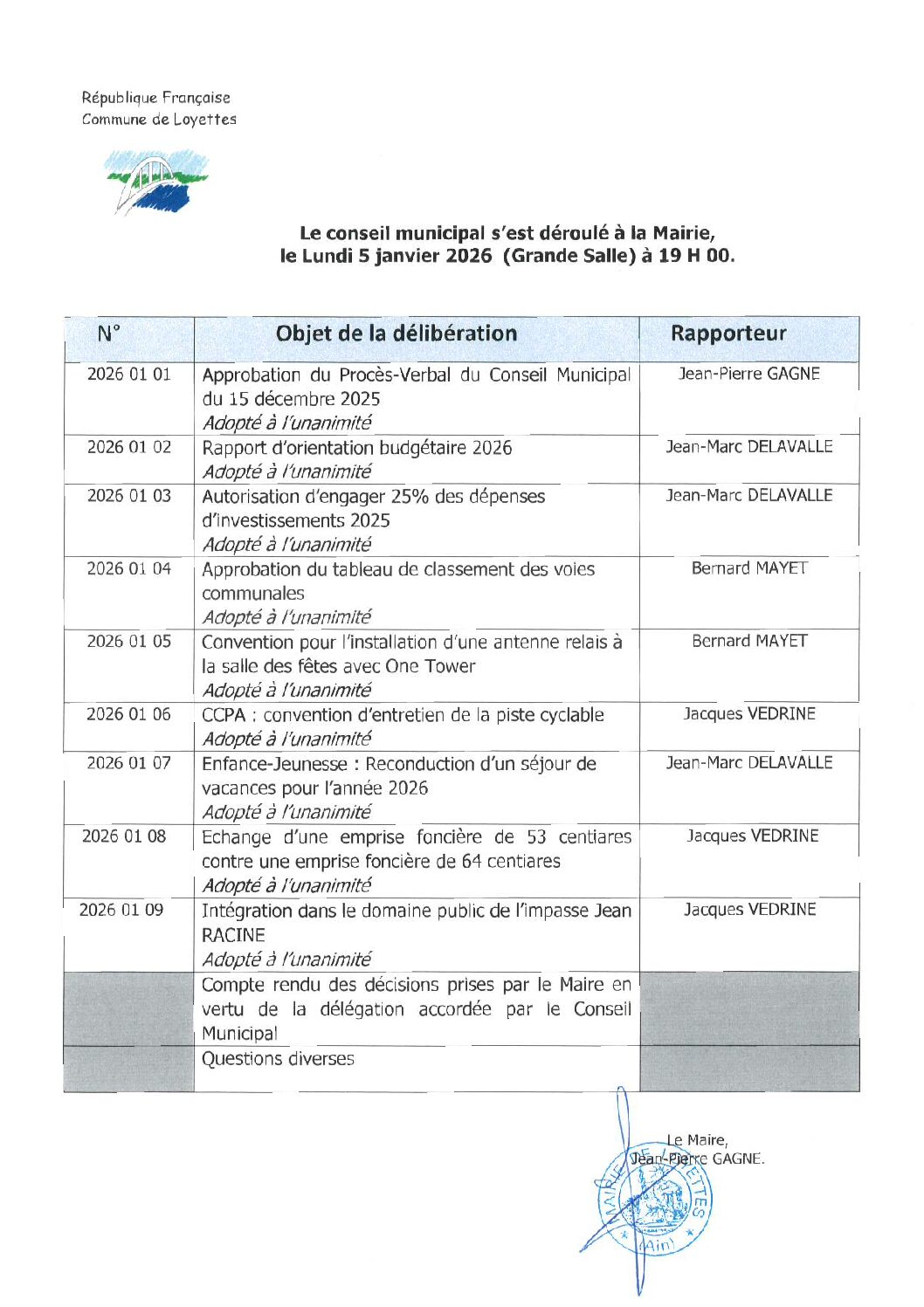 VOTES DU CONSEIL MUNICIPAL LUNDI 05 JANVIER 2026