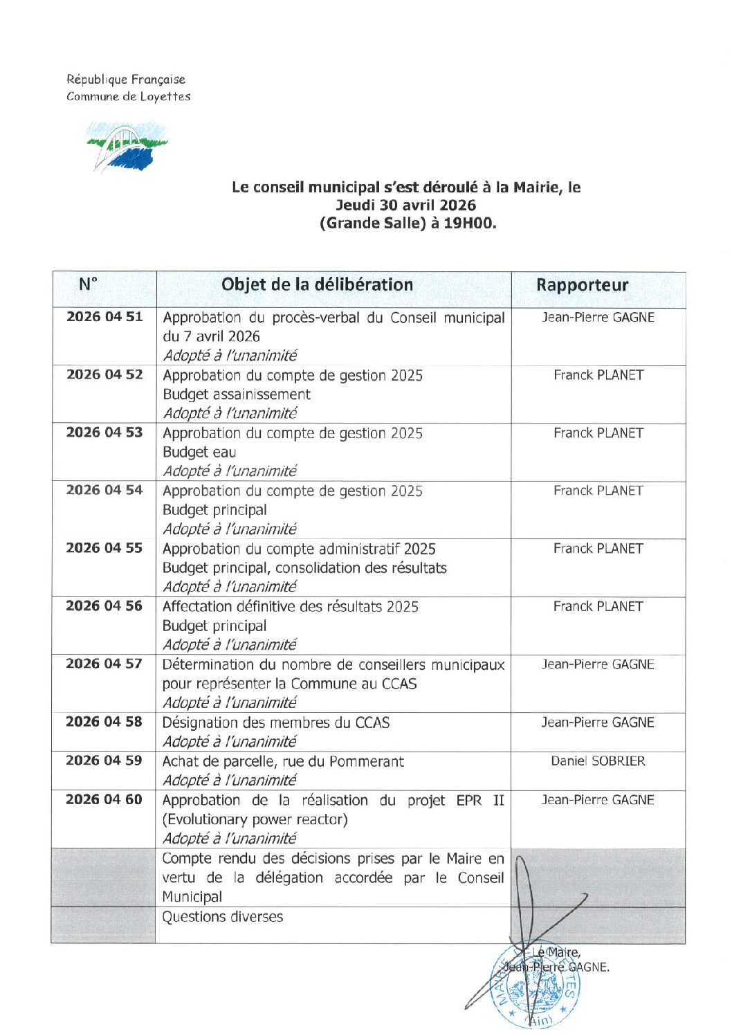VOTES DES DÉLIBÉRATIONS CM JEUDI 30 AVRIL 2026
